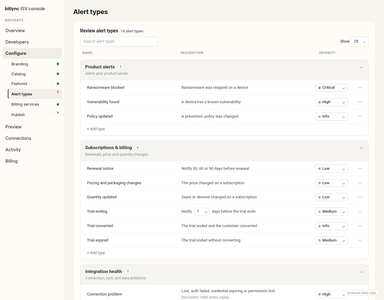 Alert types in the ISV console