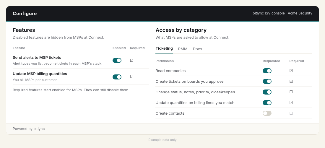 Features and access by category